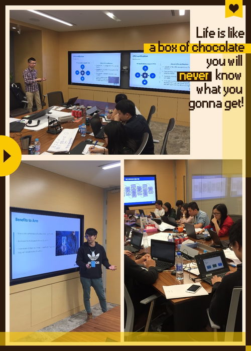 精品課堂 管理培訓(xùn)生自我效能提升